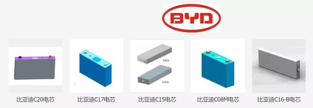 比亞迪動(dòng)力電池到底會(huì)不會(huì)漲價(jià)？