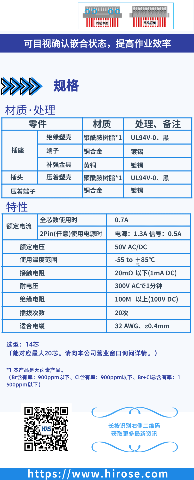 【產(chǎn)品推薦】Signal Bee 0.6mm間距，小型，牢固，板對(duì)線連接器-DF53系列