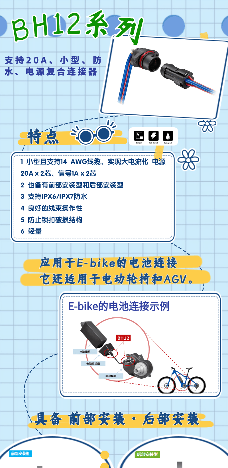 【產(chǎn)品推薦】支持20A、小型、防水、電源復(fù)合連接器-BH12系列