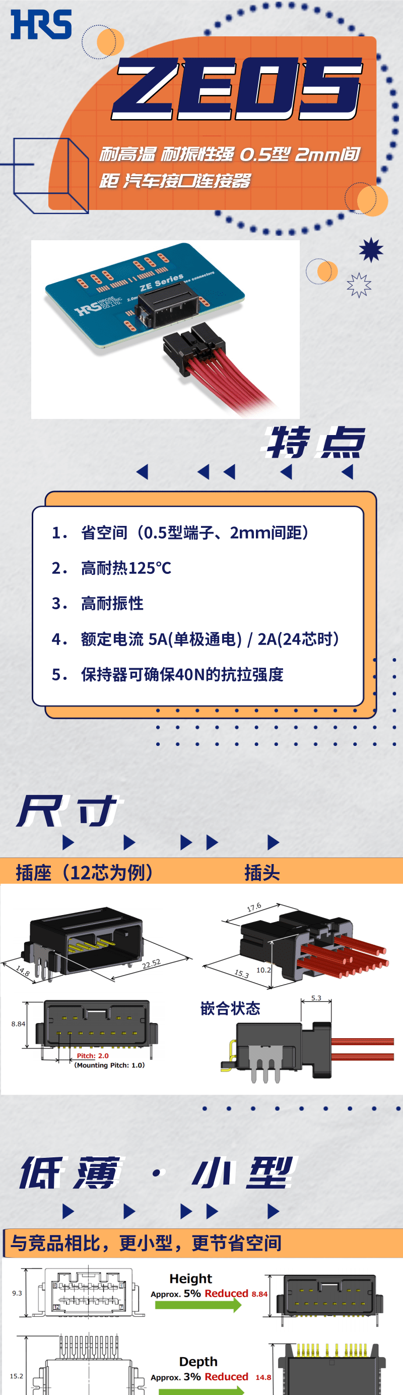 【產(chǎn)品推薦】耐高溫，耐振性強(qiáng)汽車(chē)接口連接器-ZE05系列